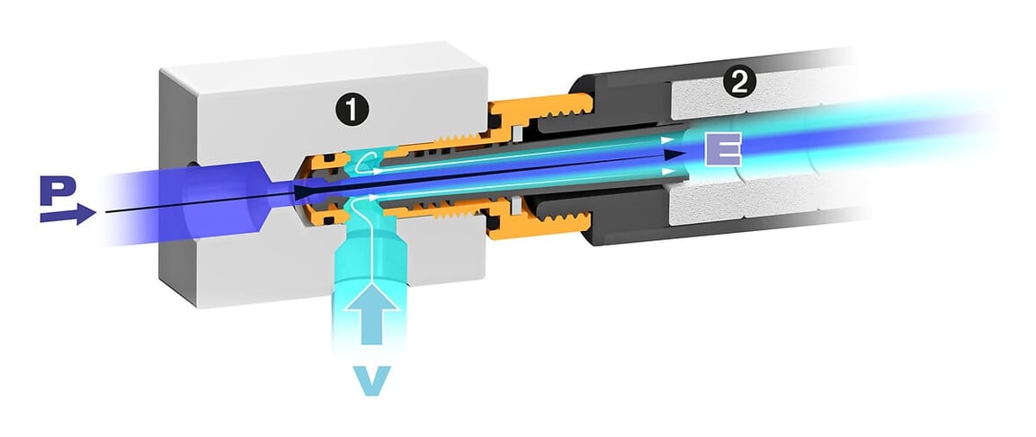 Vacuum Cartridges, CVP Series - 2