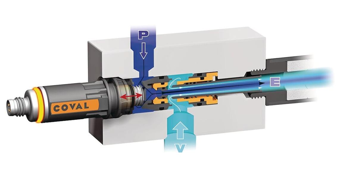 Controlled Vacuum Cartridges CVPC series