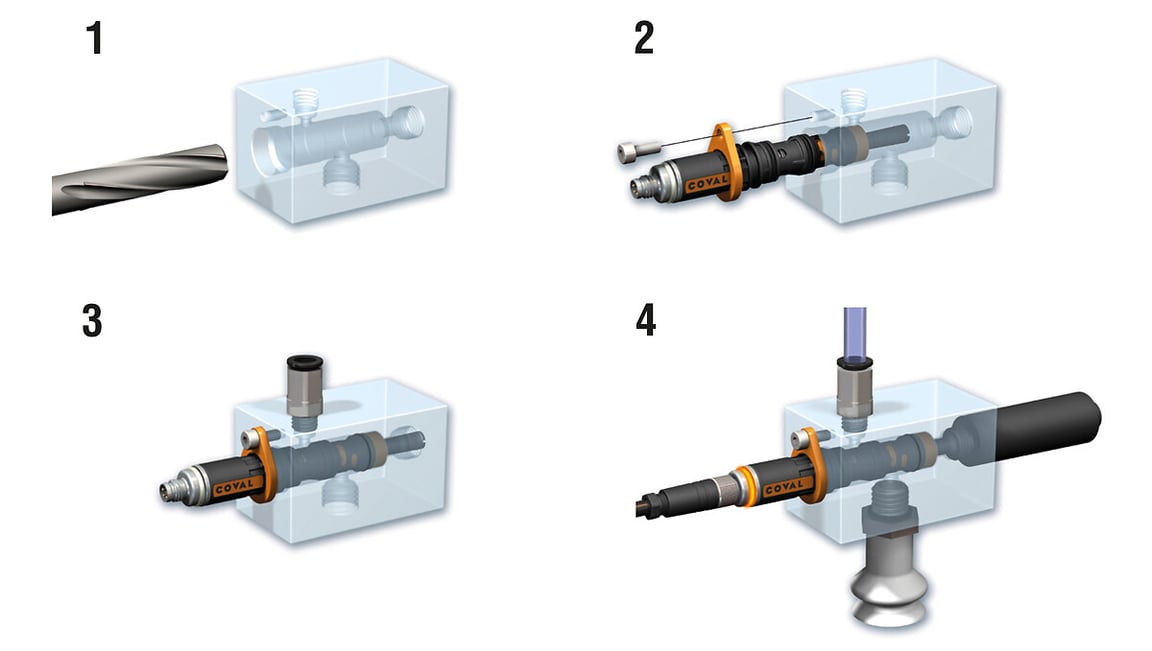 Controlled Vacuum Cartridges CVPC series - 2
