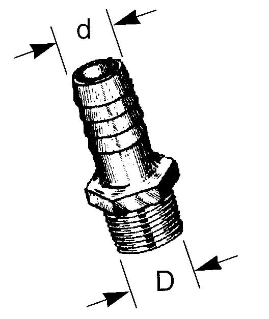 RVM1014