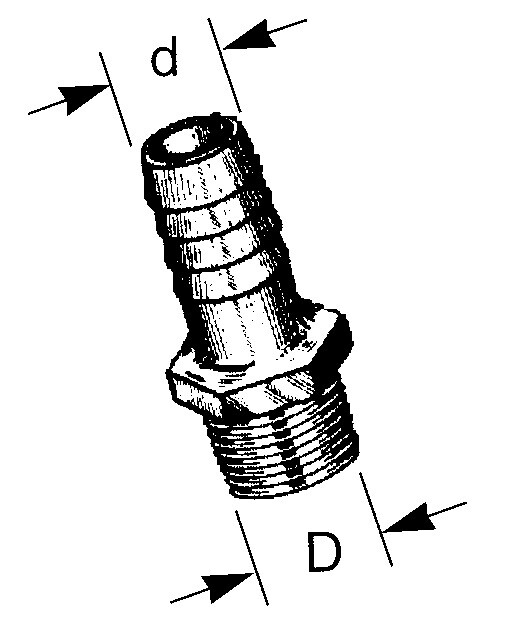 RVM1014