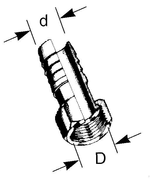 RVF1512