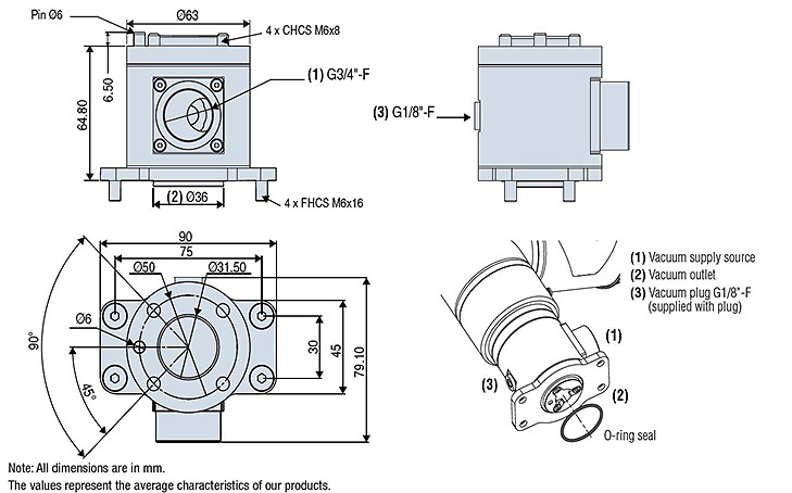 dimensionalDrawing