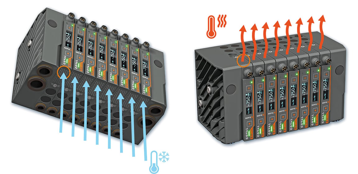 Micro pompe per vuoto pilotate comunicanti, serie MPXS - 3