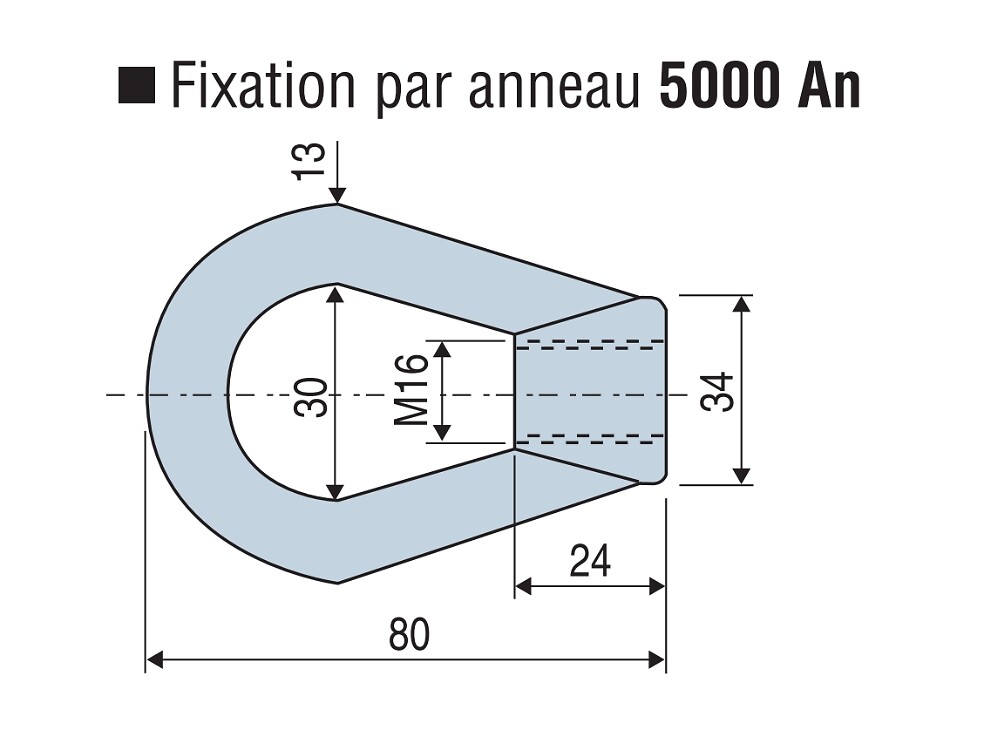 5000AN
