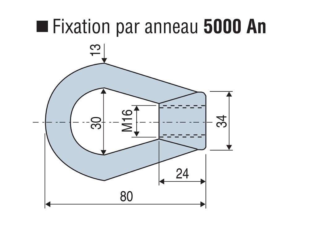 5000AN
