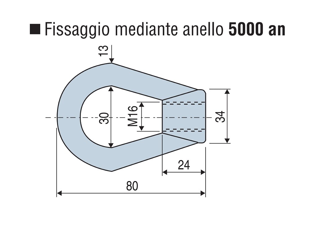 5000AN