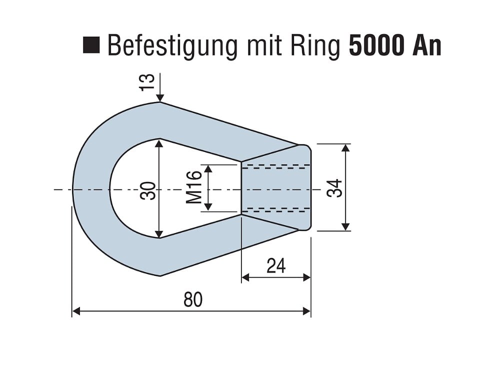 5000AN