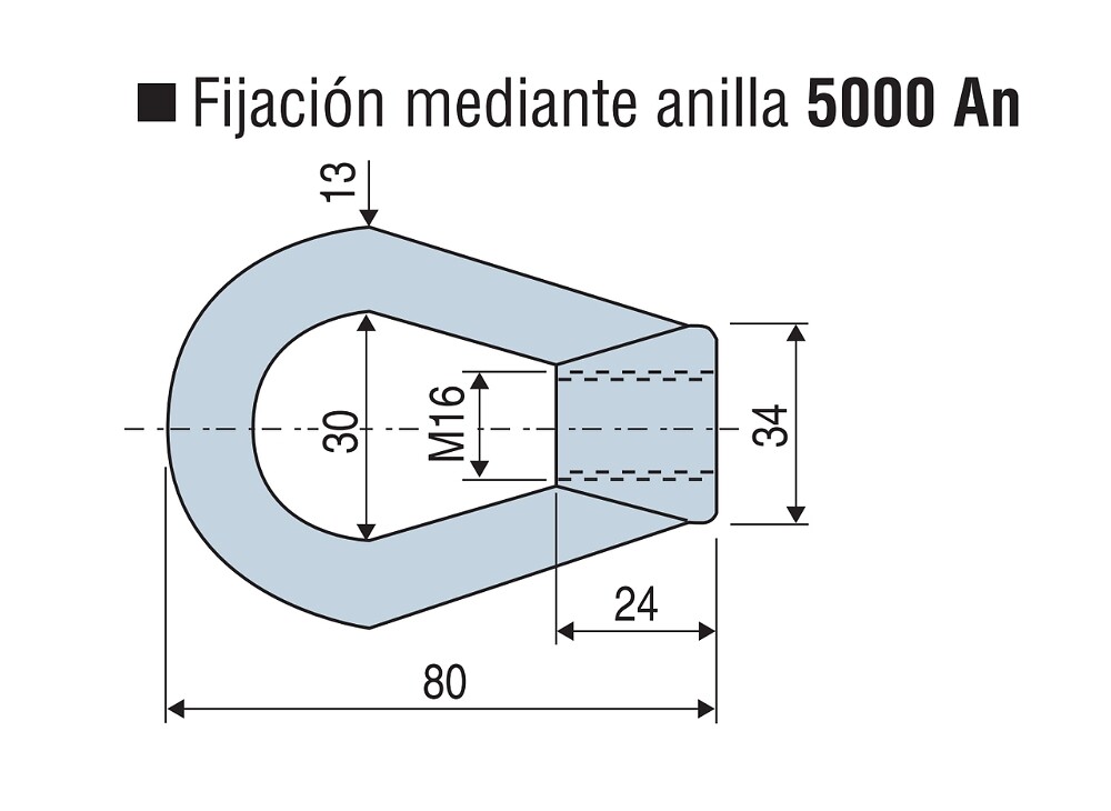 5000AN