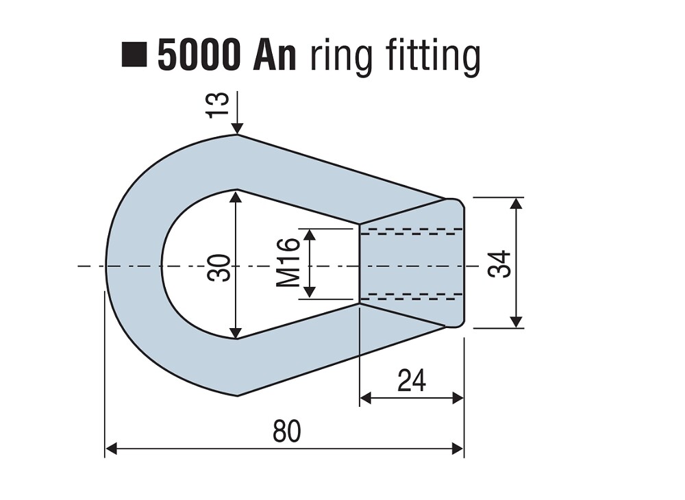5000AN