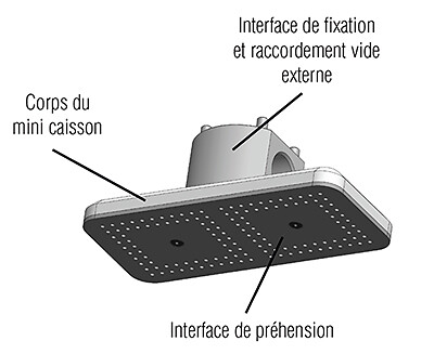 CVGM130X60V10B40 - 2