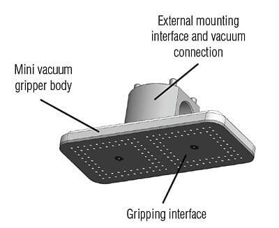 CVGM130X60V10B40 - 2