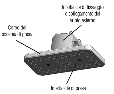 CVGM130X60V10B40 - 2