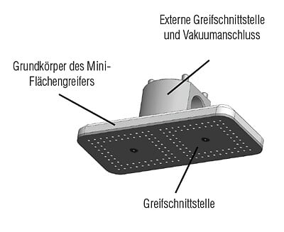CVGM130X60V10B40 - 2