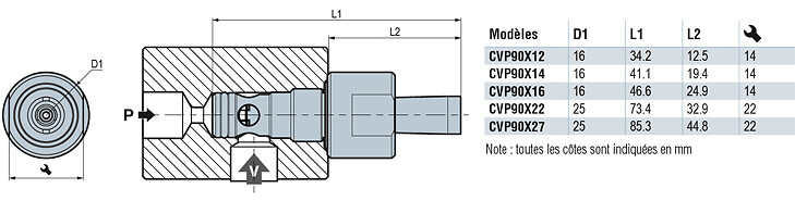 dimensionalDrawing