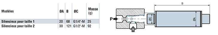 dimensionalDrawing