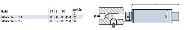 dimensionalDrawing