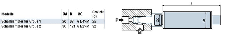 dimensionalDrawing