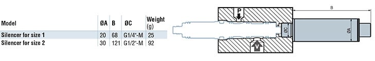 dimensionalDrawing