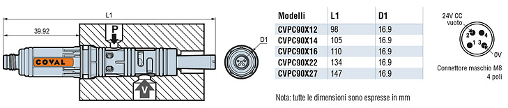 dimensionalDrawing