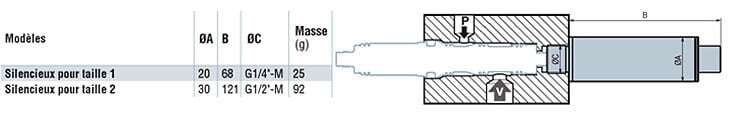 dimensionalDrawing