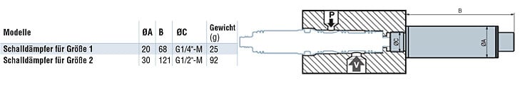 dimensionalDrawing