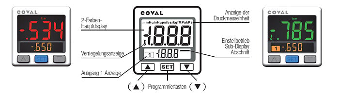PSD100CPNP - 2