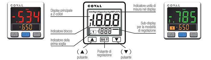 PSD100LPNP2 - 5