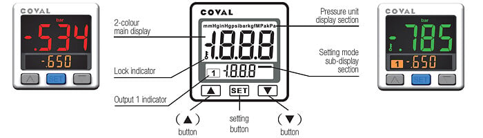 PSD100CPNP - 2