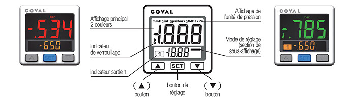 PSD100CPNP - 3
