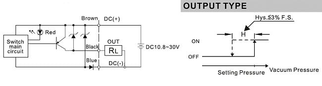 PSK100D6M8 - 2