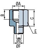 dimensionalDrawing