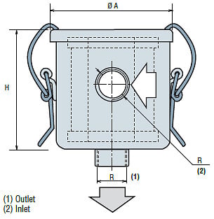dimensionalDrawing