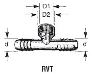 dimensionalDrawing