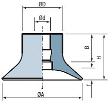 dimensionalDrawing