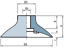 dimensionalDrawing