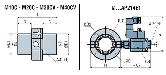 dimensionalDrawing