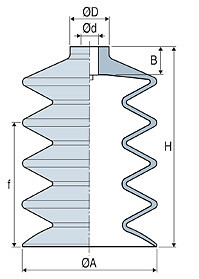 dimensionalDrawing